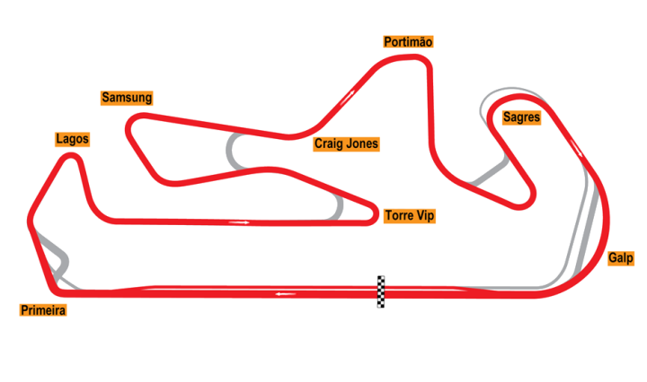 Algarve Motorsports Park map