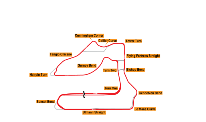 Sebring International Raceway map